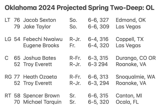 Screen Shot 2024-02-26 at 1.32.40 PM